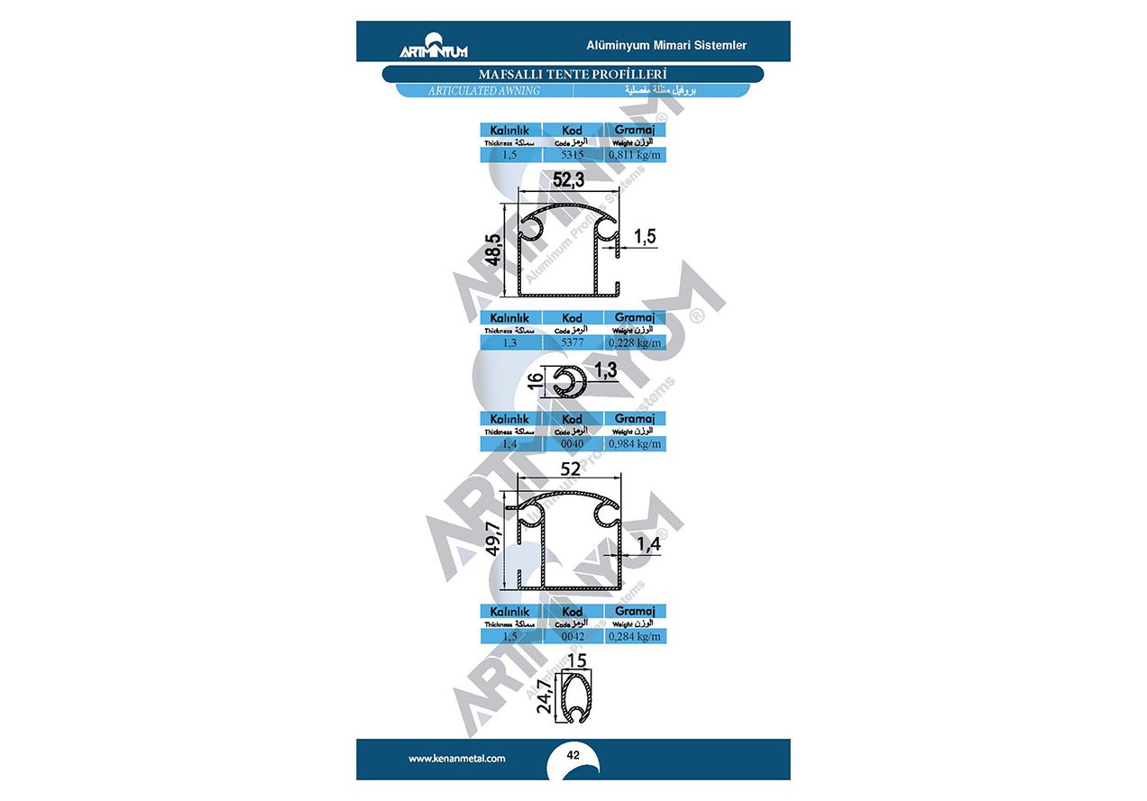 Awning Profiles