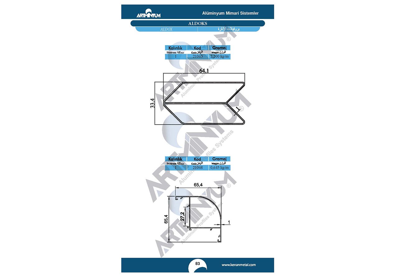 Joinery Profiles