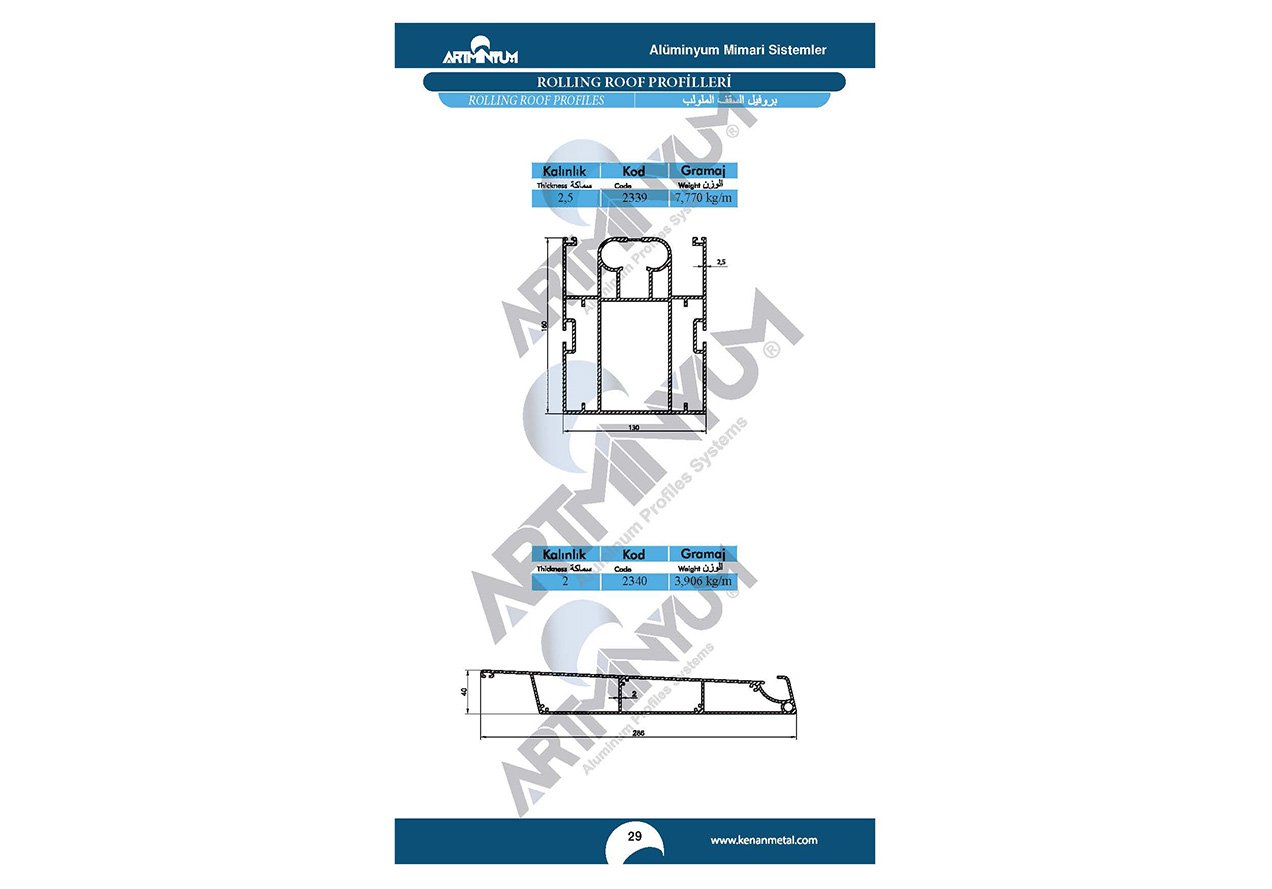 Rolling Roof Profilleri