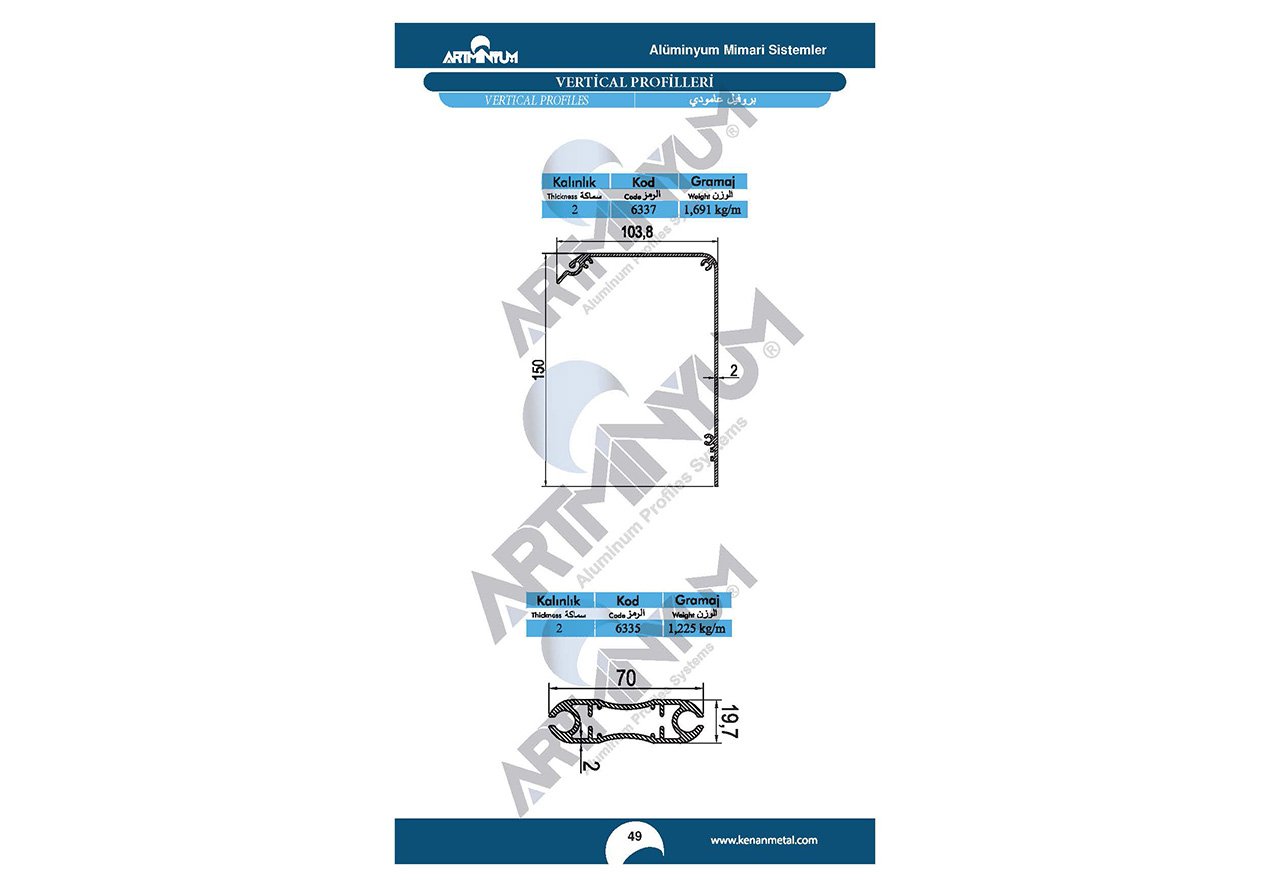 Zip Wintend Vertical Profiles