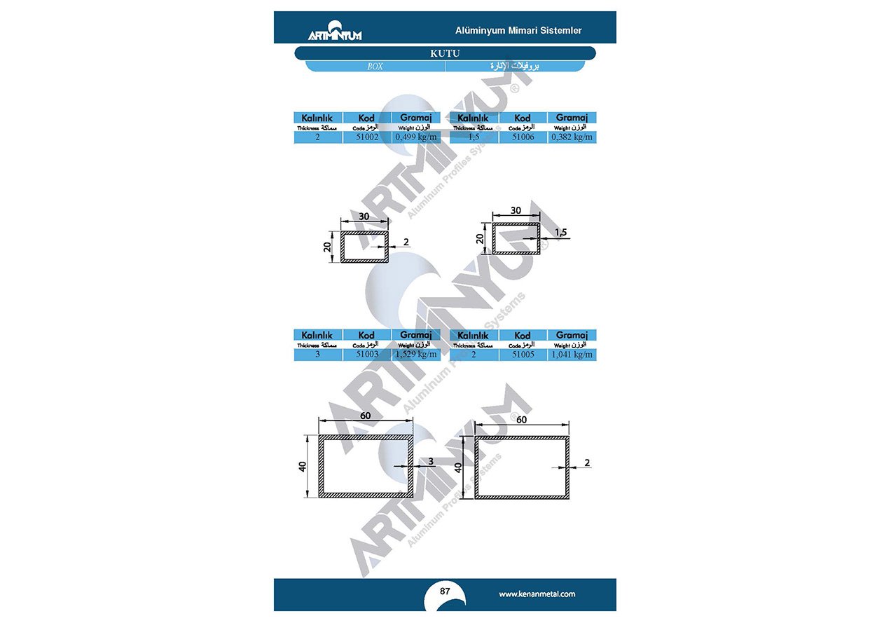 Joinery Profiles