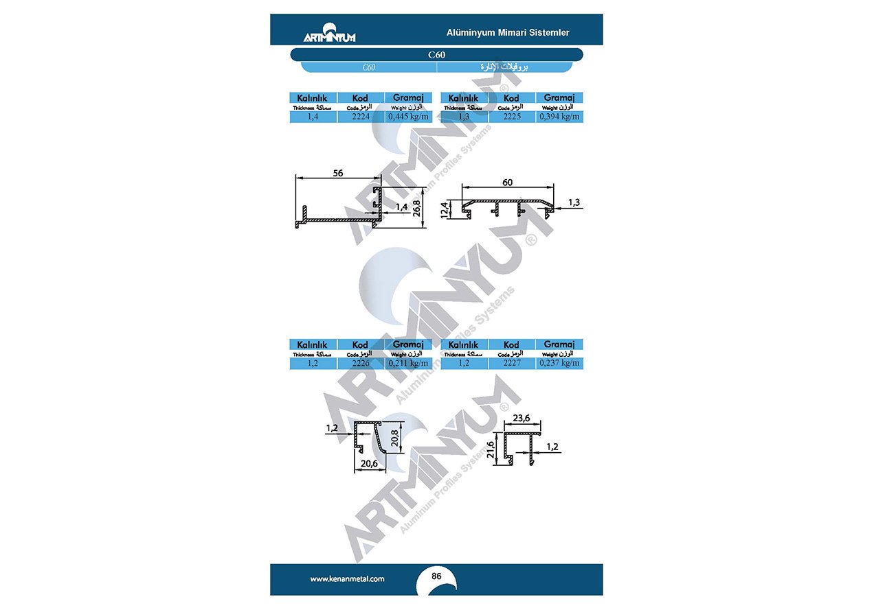 Joinery Profiles