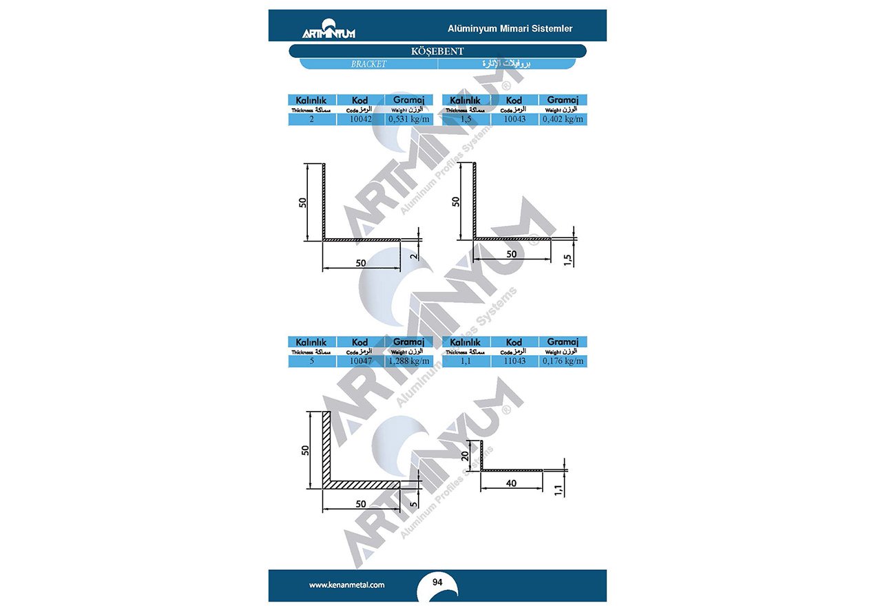 Joinery Profiles