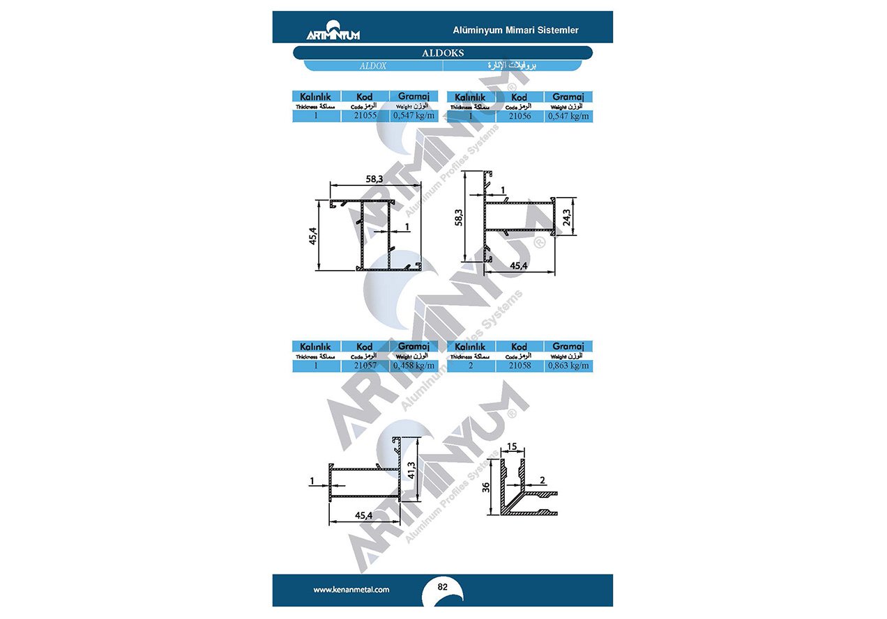 Joinery Profiles