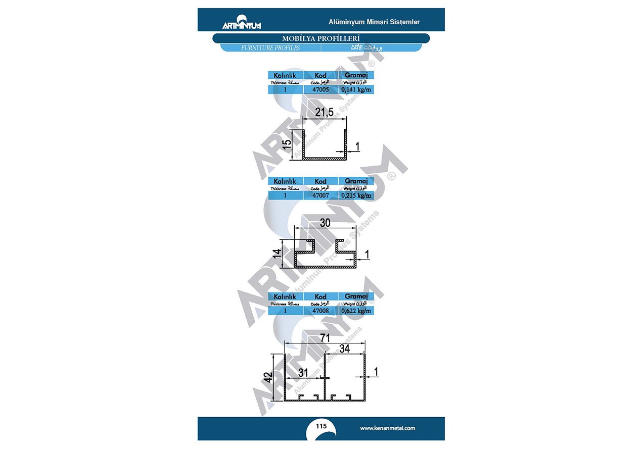 Furniture Profiles