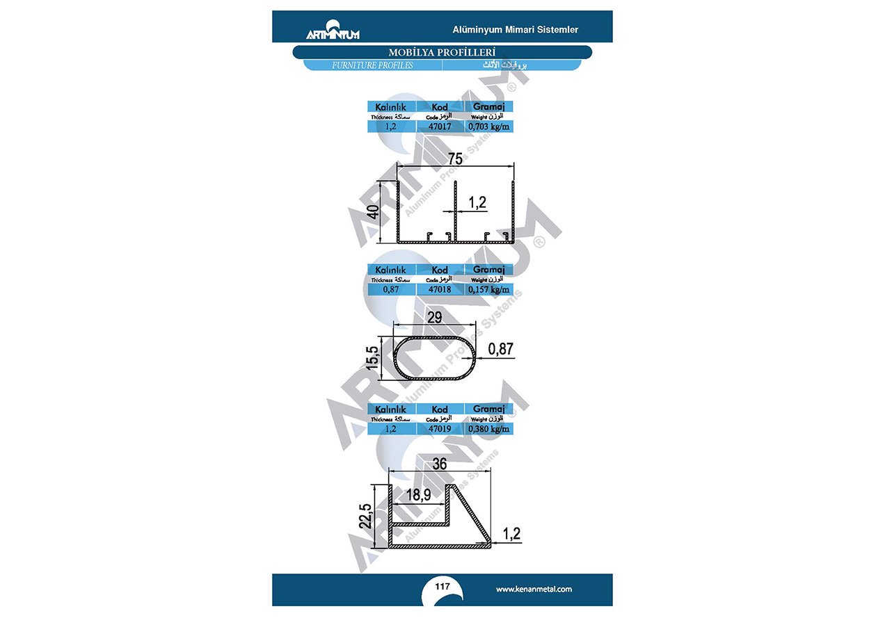 Furniture Profiles
