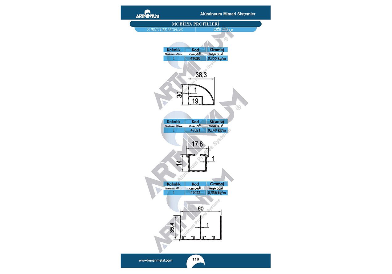 Furniture Profiles