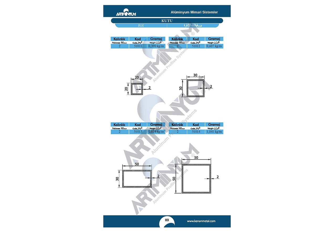 Joinery Profiles