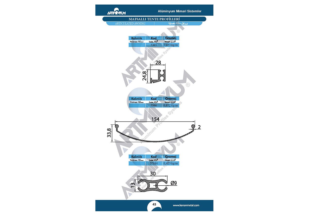 Awning Profiles