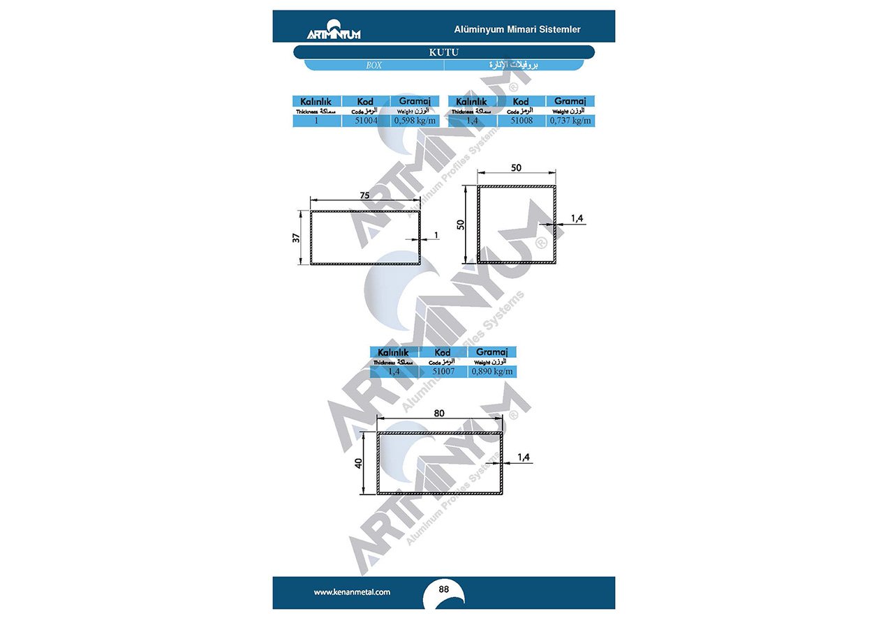 Joinery Profiles