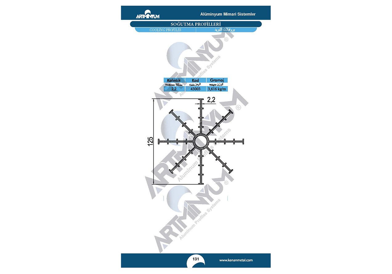 Cooling Profiles
