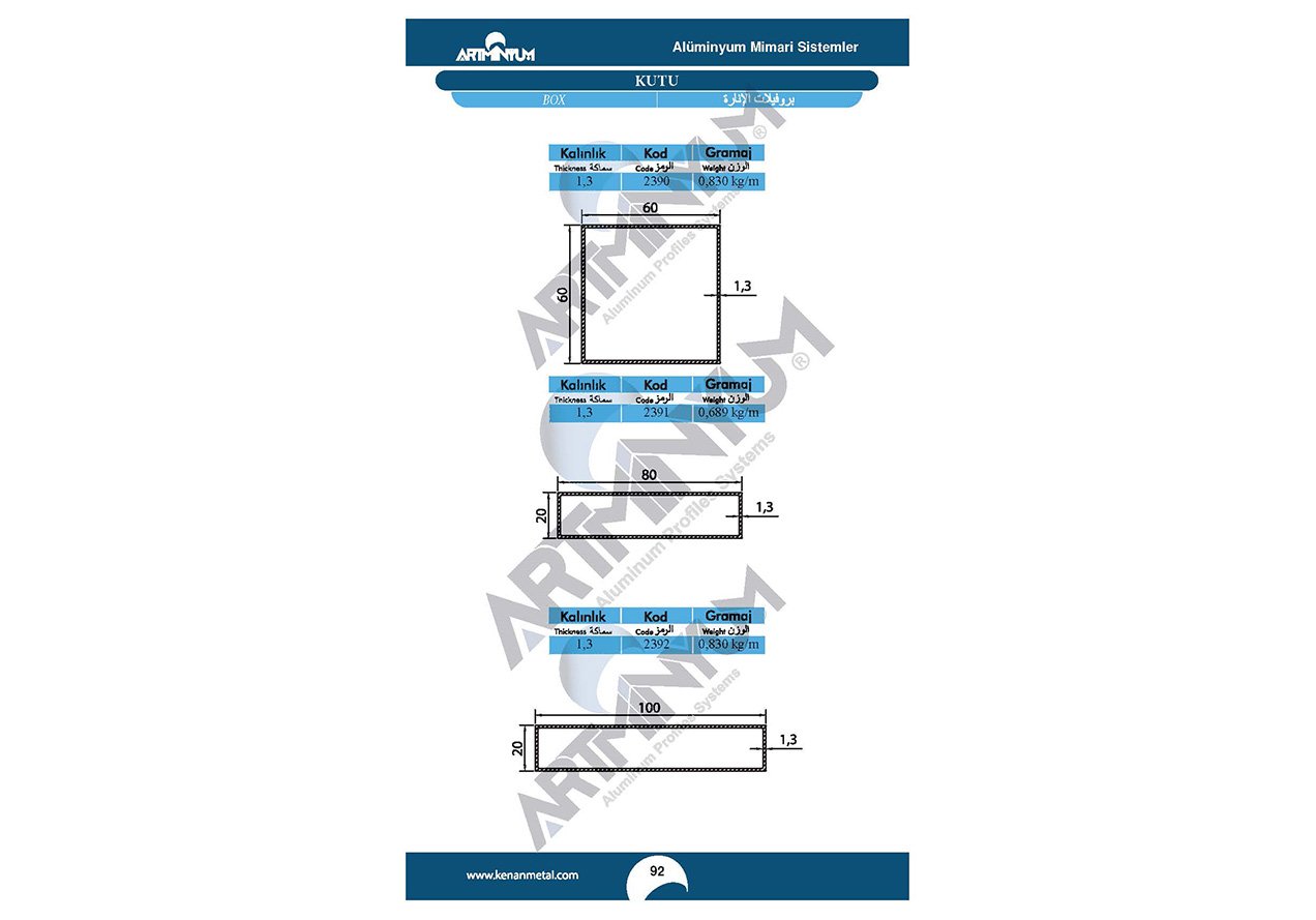 Joinery Profiles