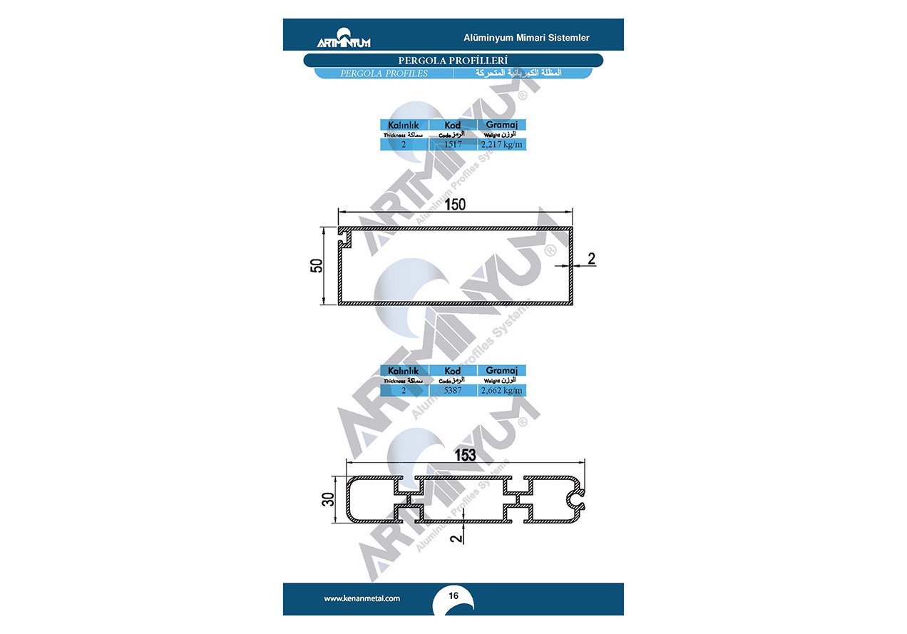 Pergola Profiles