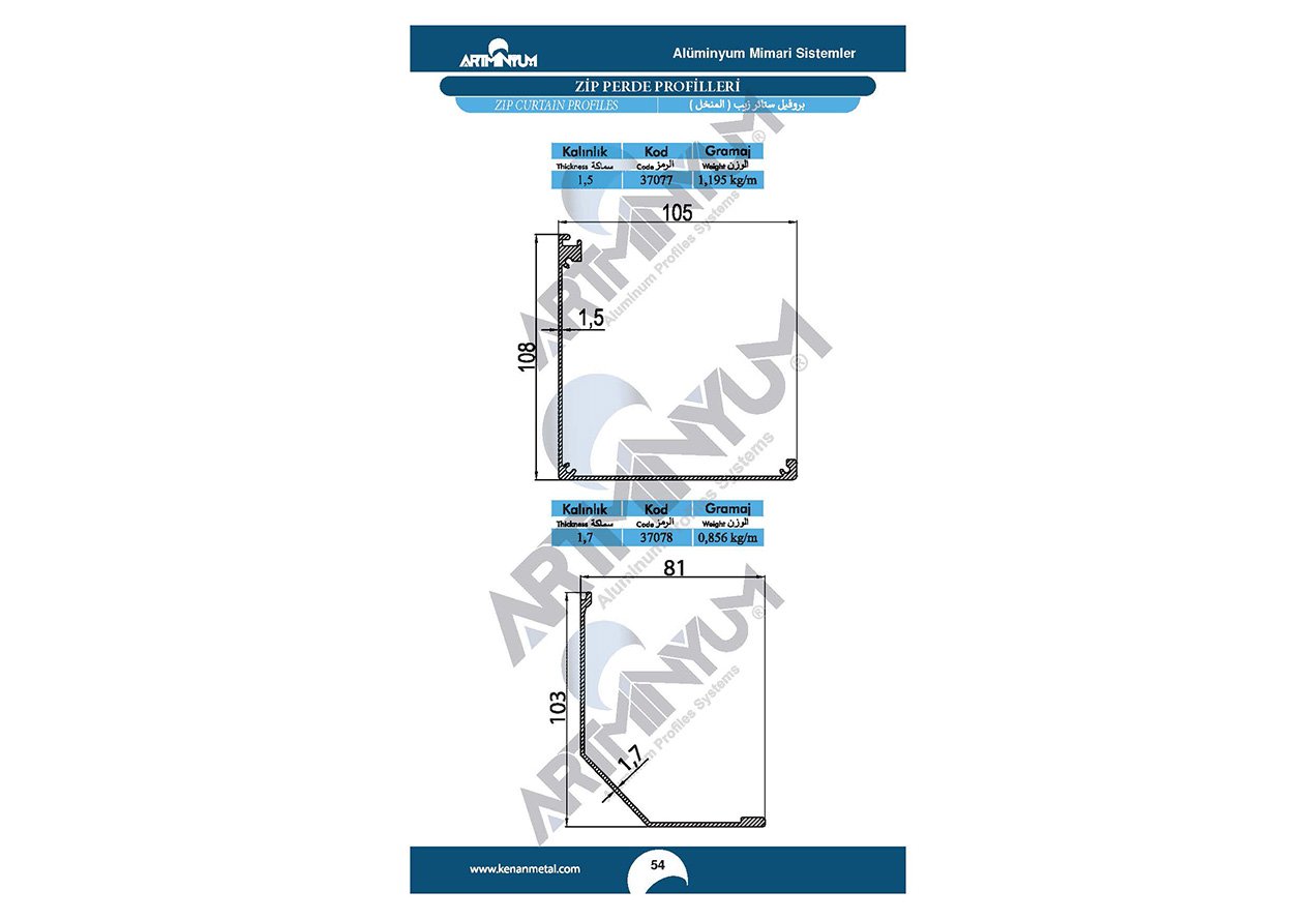 Zip Wintend Vertical Profiles