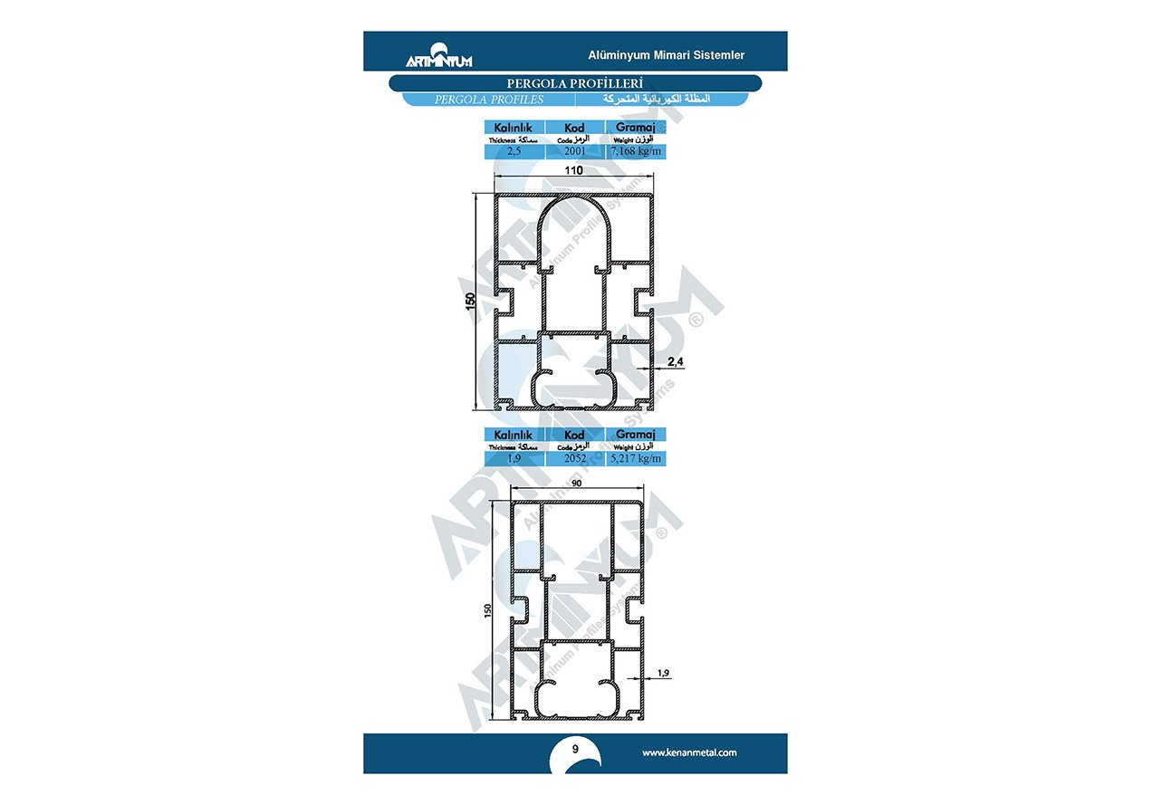 Pergola Profiles