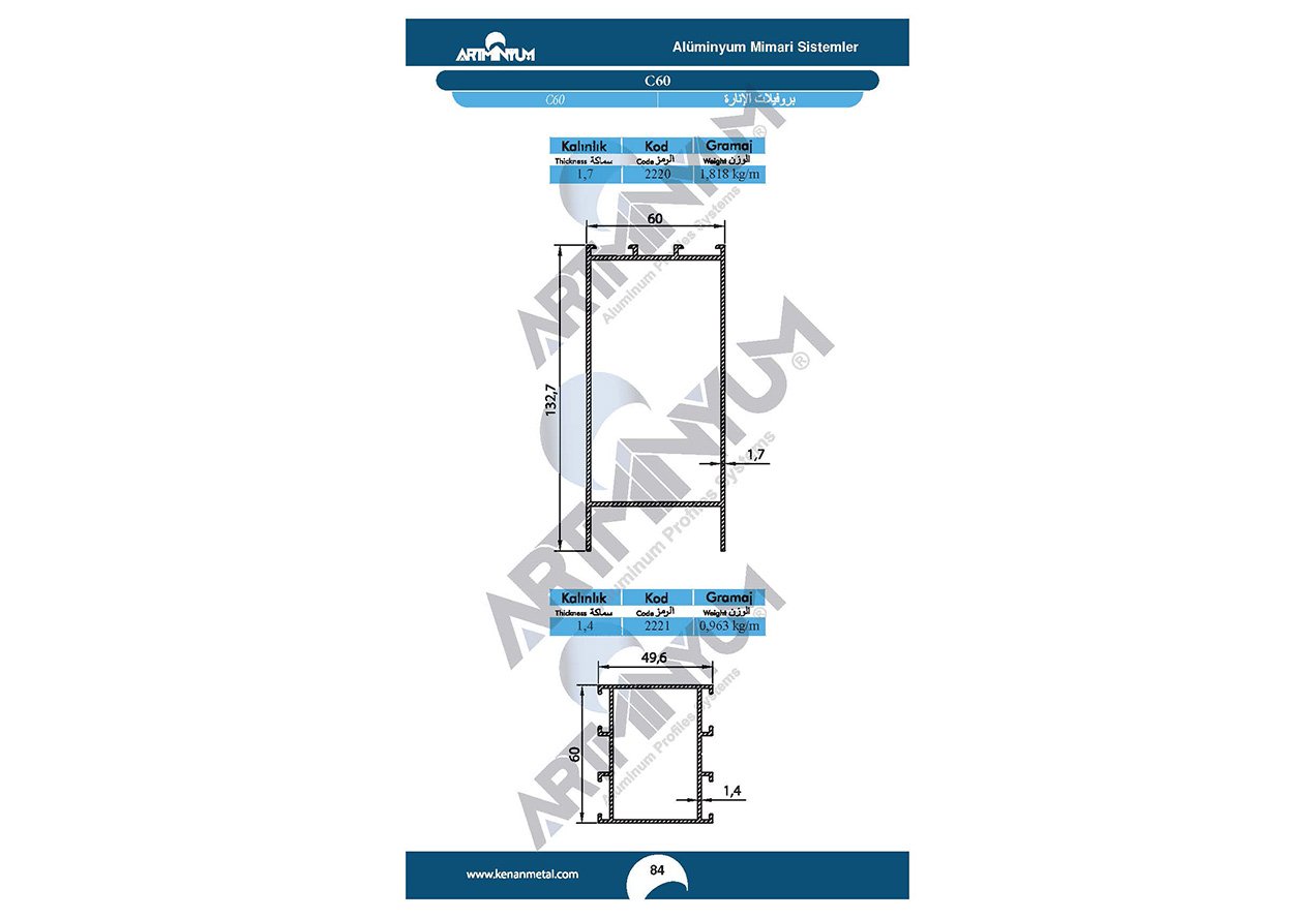 Joinery Profiles