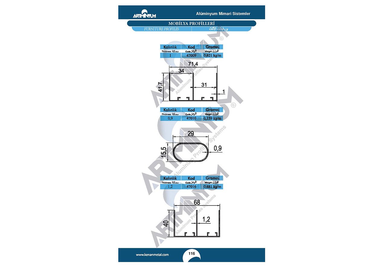 Furniture Profiles