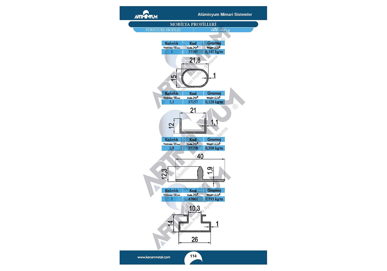 Furniture Profiles