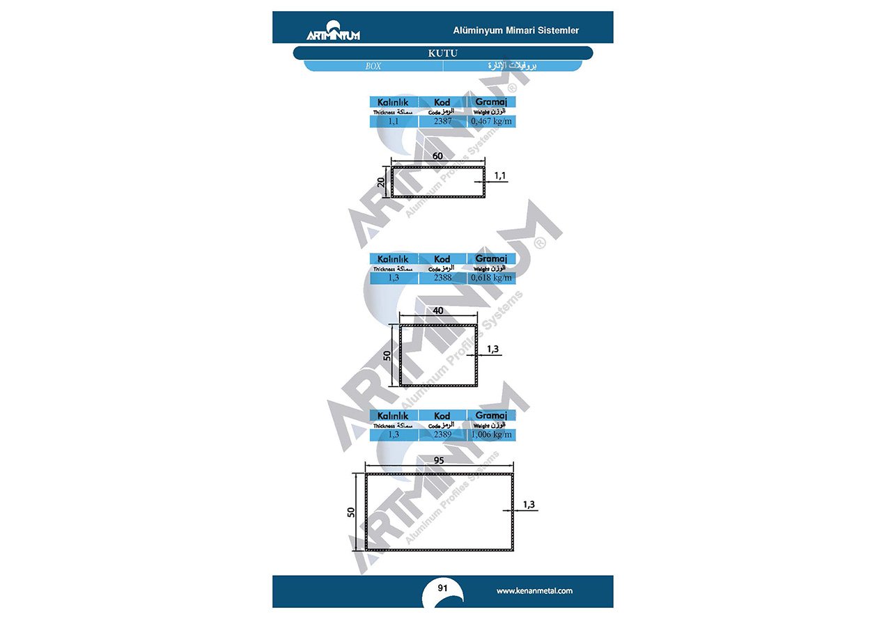 Joinery Profiles