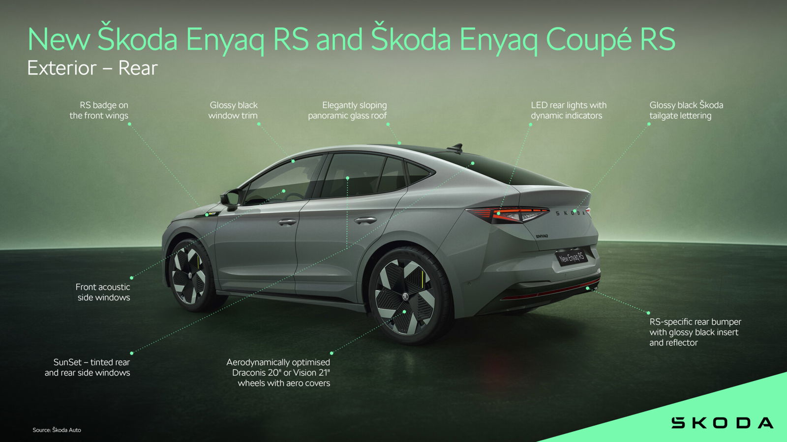 Skoda Enyaq RS